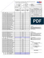 School Form 5A End of Semester and School Year Status of Learners For Senior High School (SF5-SHS)