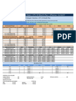 Customer Pricing Sheet 4.2.18