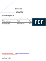 Results of Competition: Women in Innovation 2018 Competition Code: 1806 - WOMEN - IN - INNOVATION