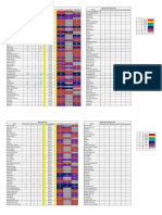 Press Shop PPM Press Shop PPM March 2019 Total Production Total PPM Rework PPM Scrap PPM Total Occurance Rework Occurance Scrap Occurance