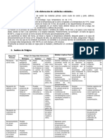 Descripción Del Proceso de Elaboración de Salchichas Enlatadas