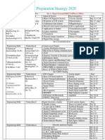 ESE & GATE Preparation Strategy 2020
