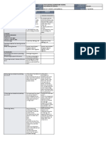Thursday Friday: GRADES 1 To 12 Daily Lesson Log