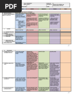 Daily Lesson Log: English For Academic and Professional Purposes