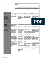 SQL Server 2012 Development