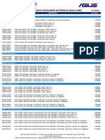 Price List Asus - GCM - Mar 12