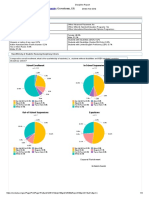 Discipline Report: Columbia Middle School Columbia County