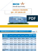 Performance Analysis Q4: FY 2018-19: Relationship Beyond Banking