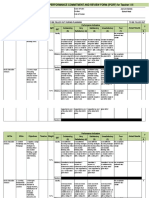 Individual Performance Commitment and Review Form (Ipcrf) For Teacher I-Iii