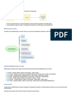 Introduction To Locators