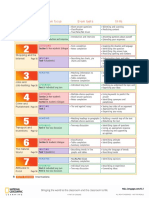 IELTS Express Intermediate TOC SB