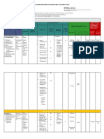 First Quarter: The Learner Delivers A Purposeful and Effective Presentation Appropriate To The Situation