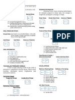 Strength of Materials: Van M. Pastor, Ce, RMP, Me-1