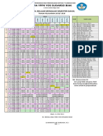 Sma Yppk Yos Sudarso Biak: Jadwal Belajar Mengajar Semester Ganjil
