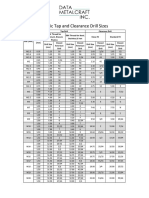 Metric Tap and Clearance Drill Sizes