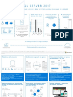 SQL Server 2017 Datasheet ES-ES PDF