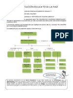 Fortalecimiento Grado Séptimo Tercer Per