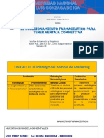 El Posicionamiento Farmaceutico para Tener Ventajas Competitivas