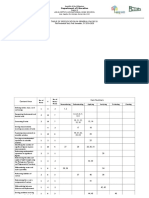 Table of Specification 2019-2020