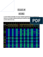 Tabla de Equipamiento de Motores Peugeot