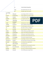 Contoh Preposition Artinya Contoh Kalimat Preposition