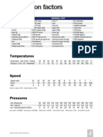 Converison Factors For Solar Modules