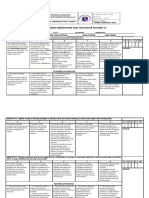 Classroom Observation Tool For Master Teacher I IV New Format