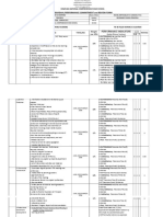 Individual Performance Commitment and Review Form