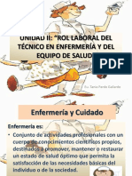 UNIDAD II Rol de Tens. Enfermerìa