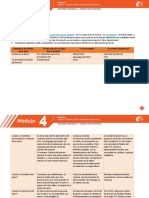 Modulo 4