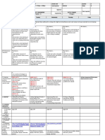 I. Objectives Learning Standard