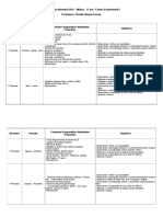 Plano de Aulas Bimestral 2015 - 4 Ano Musica