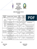 Gender and Development Action Plan: Macatbong Elementary School