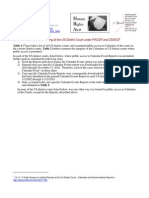 10-11-11 Table 2: US District Courts PACER and CM/ECF: Public Access To Calendars - Survey of Individual Cases in 5 District Courts S