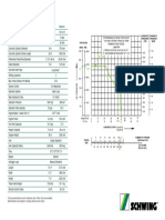 sp500 Specs 011419