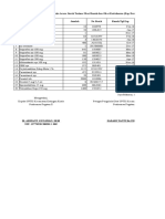 Format Berita Acar Serah Terima Obat Exp