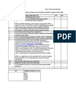 Checklist For Master/Phd Students, Scholars, Guest Scientists, Bachelor Students With Testas SR No Documents, 2 Complete Application Sets Yes No