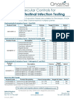 Molecular Controls For Gastro-Intestinal Infection Testing - v2