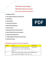 ABC Analysis For Final Subjects PDF