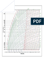 R 152a Diagrama de Refrigerante P-H