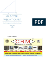 Mild Steel Weight Chart: Sizes & Weights of Hot Rolled Steel (Long)