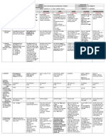 DLL - All Subjects 2 - Q2 - W1 - D1