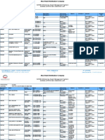 2.4.1 ADWEA Approved Vendor List.