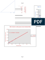 Sheet1: Ratio of Suction To Motive Pressure Versus Entrainment Ratio