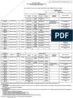 Chief, HRD Division: Philippine Overseas Employment Administration