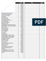 Drinks Price List