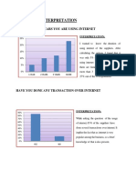 Analysis & Interpretation: For How Long Years You Are Using Internet