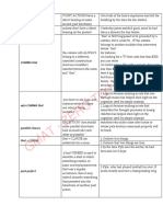 Ron's SC Notes PDF