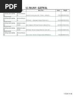 S.C. Railway - Electrical: Division Tender ID Name of Work Amount Closing DT