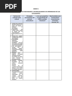 Identificación de Necesidades y Potencialidades de Aprendizaje de Los Estudiantes - Formato